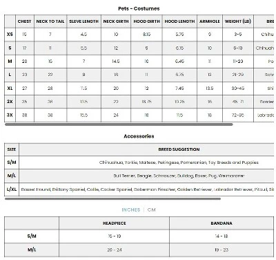 Rubie's Rubies Yummy World Banana Split Pet Costume 4 Rubie's Rubies Yummy World Banana Split Pet Costume - Image 2